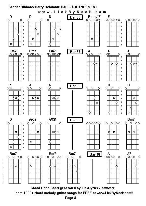 Chord Grids Chart of chord melody fingerstyle guitar song-Scarlet Ribbons-Harry Belafonte-BASIC ARRANGEMENT,generated by LickByNeck software.